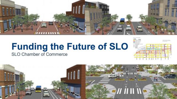 SLO council delays plans for a tax hike