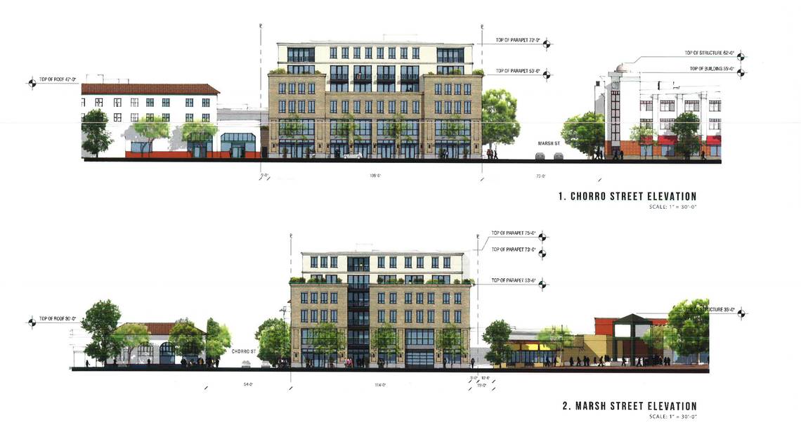 High-density development planned in place of bowling alley project