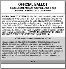 Is SLO County’s ballot producer suspended from operating in California?