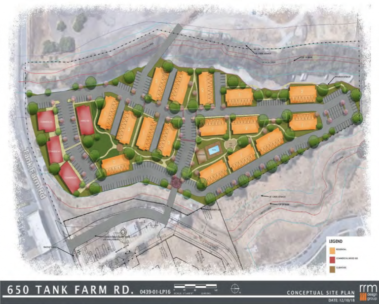 SLO City Council endorses another mixed-use development