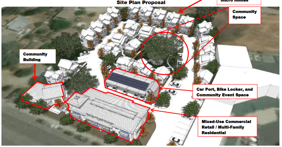 Affordable small-home development proposed in Atascadero